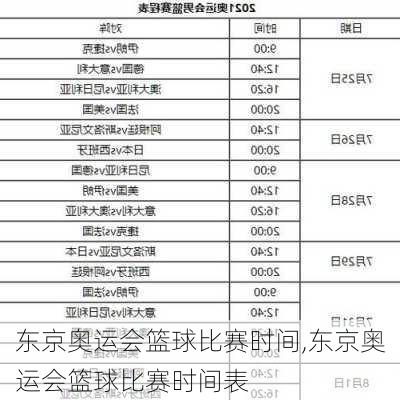 东京奥运会篮球比赛时间,东京奥运会篮球比赛时间表