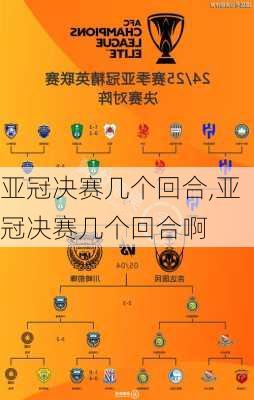 亚冠决赛几个回合,亚冠决赛几个回合啊