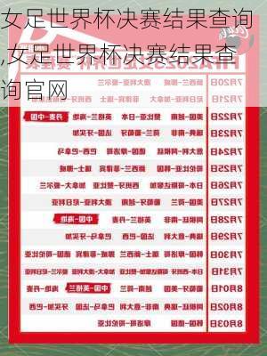 女足世界杯决赛结果查询,女足世界杯决赛结果查询官网