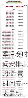 季后赛时间安排表,季后赛时间安排表最新