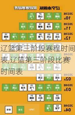 辽篮第三阶段赛程时间表,辽篮第三阶段比赛时间表