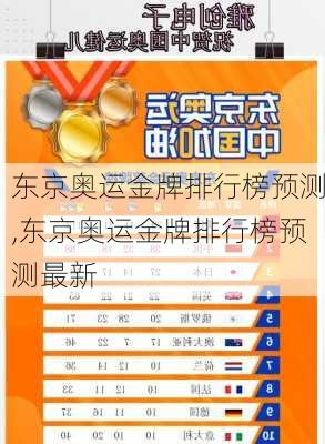 东京奥运金牌排行榜预测,东京奥运金牌排行榜预测最新