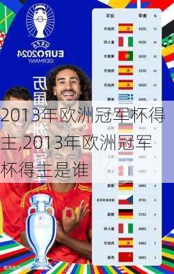 2013年欧洲冠军杯得主,2013年欧洲冠军杯得主是谁