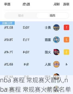 nba 赛程 常规赛火箭队,nba 赛程 常规赛火箭队名单
