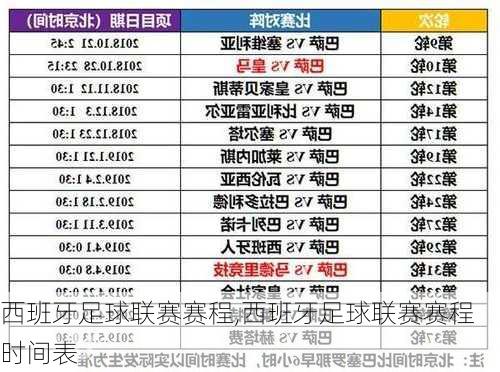 西班牙足球联赛赛程,西班牙足球联赛赛程时间表