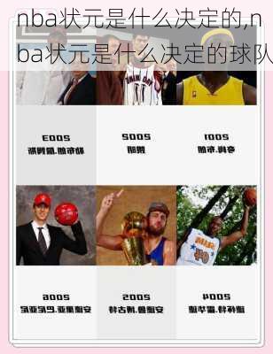 nba状元是什么决定的,nba状元是什么决定的球队