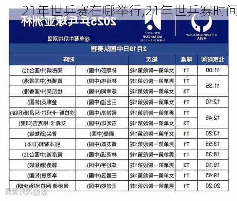21年世乒赛在哪举行,21年世乒赛时间