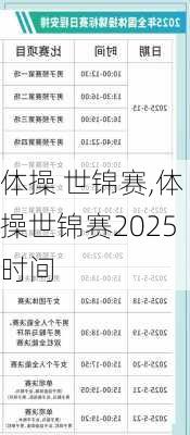 体操 世锦赛,体操世锦赛2025时间