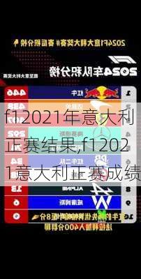 f12021年意大利正赛结果,f12021意大利正赛成绩