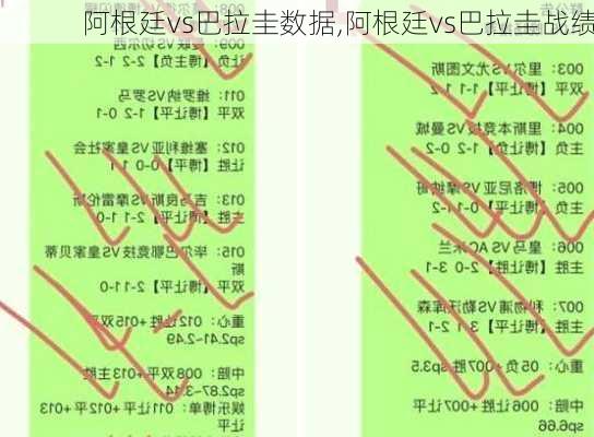 阿根廷vs巴拉圭数据,阿根廷vs巴拉圭战绩
