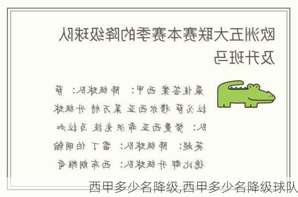 西甲多少名降级,西甲多少名降级球队