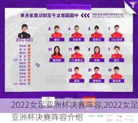 2022女足亚洲杯决赛阵容,2022女足亚洲杯决赛阵容介绍