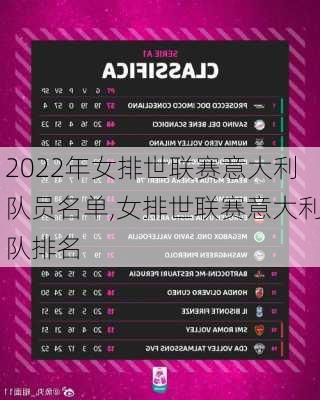 2022年女排世联赛意大利队员名单,女排世联赛意大利队排名