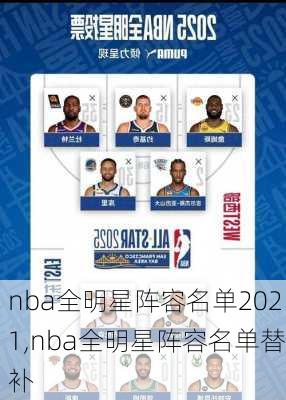 nba全明星阵容名单2021,nba全明星阵容名单替补