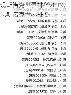 现斯诺克世界排名2019,现斯诺克世界排名