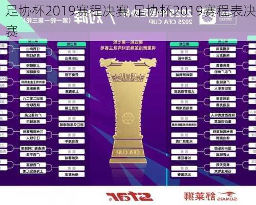 足协杯2019赛程决赛,足协杯2019赛程表决赛