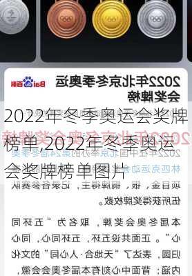 2022年冬季奥运会奖牌榜单,2022年冬季奥运会奖牌榜单图片