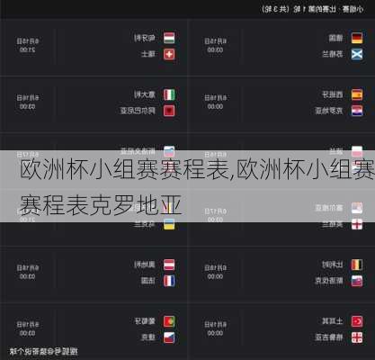 欧洲杯小组赛赛程表,欧洲杯小组赛赛程表克罗地亚