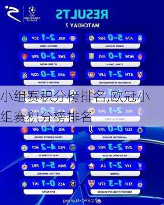 小组赛积分榜排名,欧冠小组赛积分榜排名