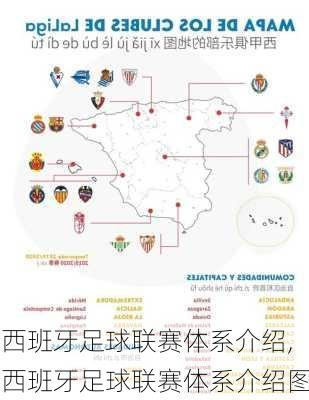 西班牙足球联赛体系介绍,西班牙足球联赛体系介绍图