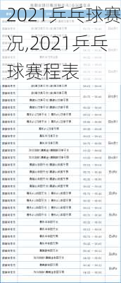 2021乒乓球赛况,2021乒乓球赛程表
