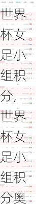 世界杯女足小组积分,世界杯女足小组积分奥
