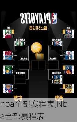nba全部赛程表,Nba全部赛程表