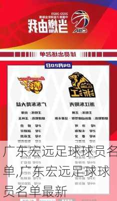 广东宏远足球球员名单,广东宏远足球球员名单最新