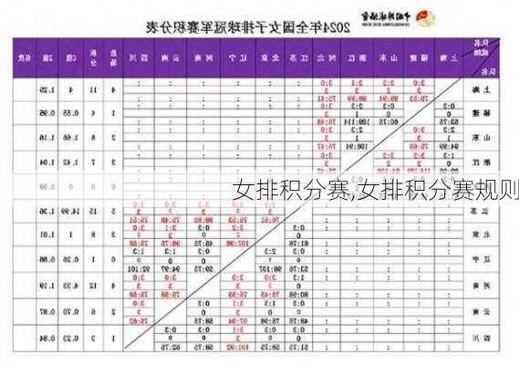 女排积分赛,女排积分赛规则