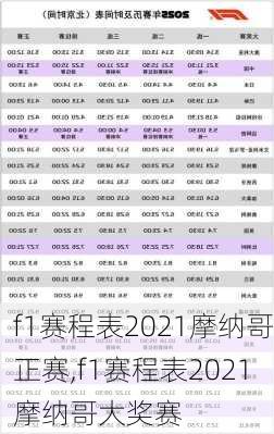 f1赛程表2021摩纳哥正赛,f1赛程表2021摩纳哥大奖赛