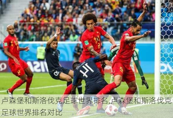 卢森堡和斯洛伐克足球世界排名,卢森堡和斯洛伐克足球世界排名对比
