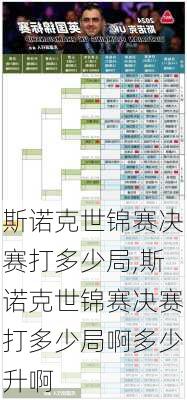 斯诺克世锦赛决赛打多少局,斯诺克世锦赛决赛打多少局啊多少升啊