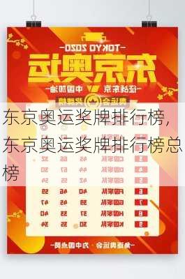 东京奥运奖牌排行榜,东京奥运奖牌排行榜总榜