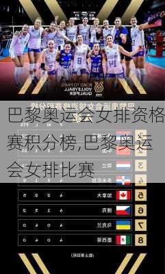 巴黎奥运会女排资格赛积分榜,巴黎奥运会女排比赛