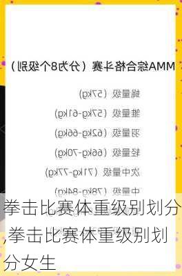 拳击比赛体重级别划分,拳击比赛体重级别划分女生