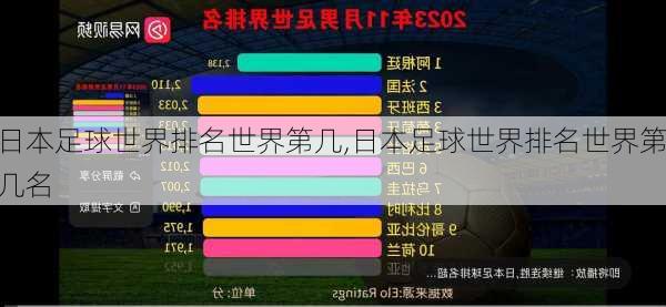 日本足球世界排名世界第几,日本足球世界排名世界第几名