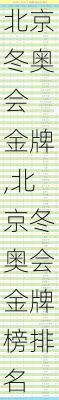 北京冬奥会 金牌,北京冬奥会金牌榜排名