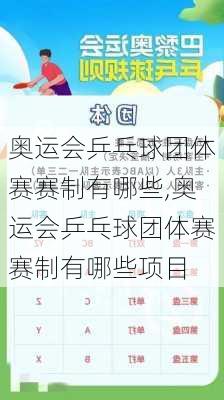 奥运会乒乓球团体赛赛制有哪些,奥运会乒乓球团体赛赛制有哪些项目