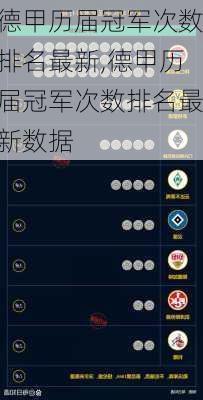 德甲历届冠军次数排名最新,德甲历届冠军次数排名最新数据