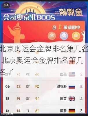 北京奥运会金牌排名第几名,北京奥运会金牌排名第几名了