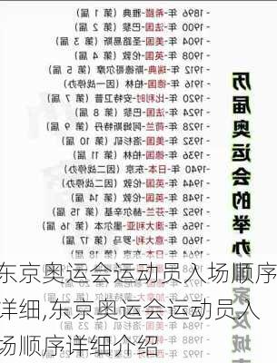 东京奥运会运动员入场顺序详细,东京奥运会运动员入场顺序详细介绍