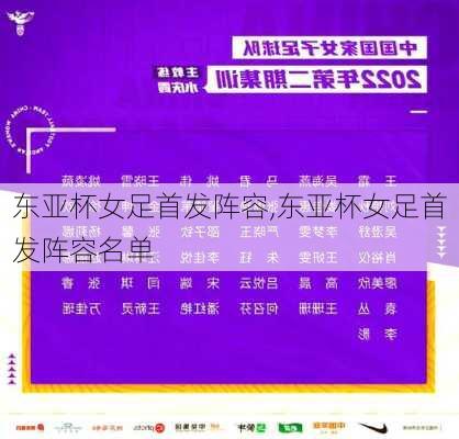 东亚杯女足首发阵容,东亚杯女足首发阵容名单