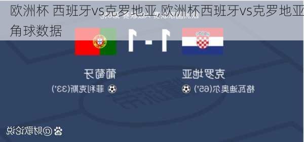 欧洲杯 西班牙vs克罗地亚,欧洲杯西班牙vs克罗地亚角球数据