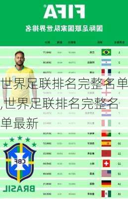 世界足联排名完整名单,世界足联排名完整名单最新