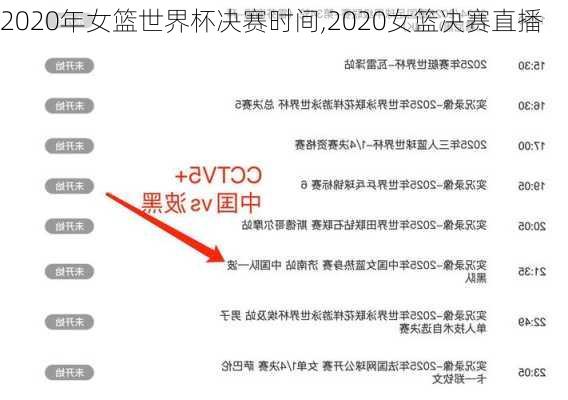 2020年女篮世界杯决赛时间,2020女篮决赛直播