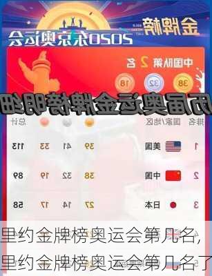 里约金牌榜奥运会第几名,里约金牌榜奥运会第几名了