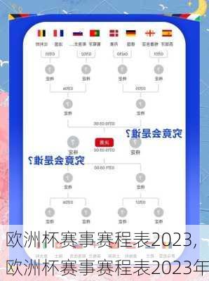 欧洲杯赛事赛程表2023,欧洲杯赛事赛程表2023年