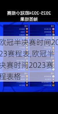 欧冠半决赛时间2023赛程表,欧冠半决赛时间2023赛程表格