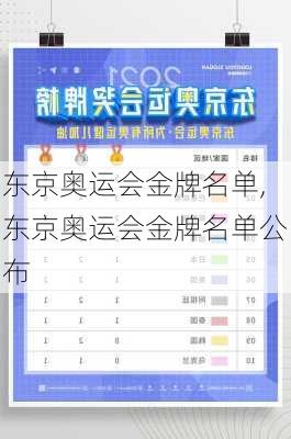 东京奥运会金牌名单,东京奥运会金牌名单公布