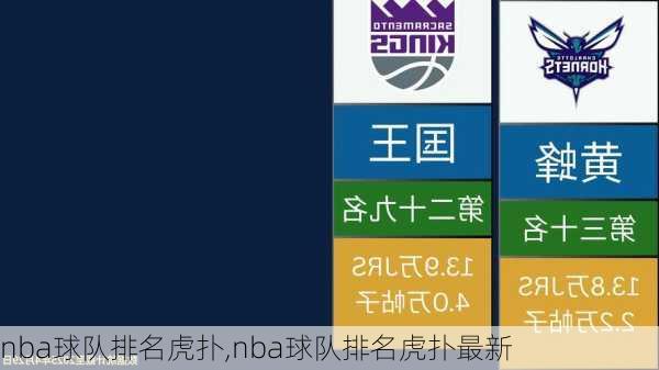 nba球队排名虎扑,nba球队排名虎扑最新